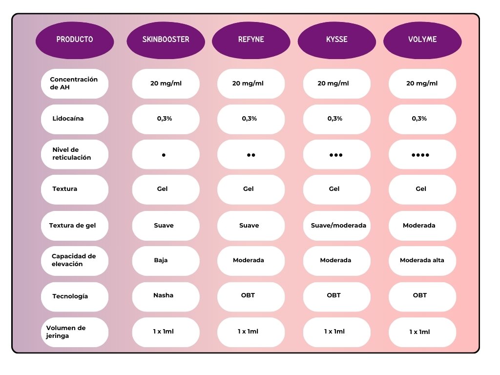 Tabla Cuadro Comparativo Doodle Colorido Amarillo (1)