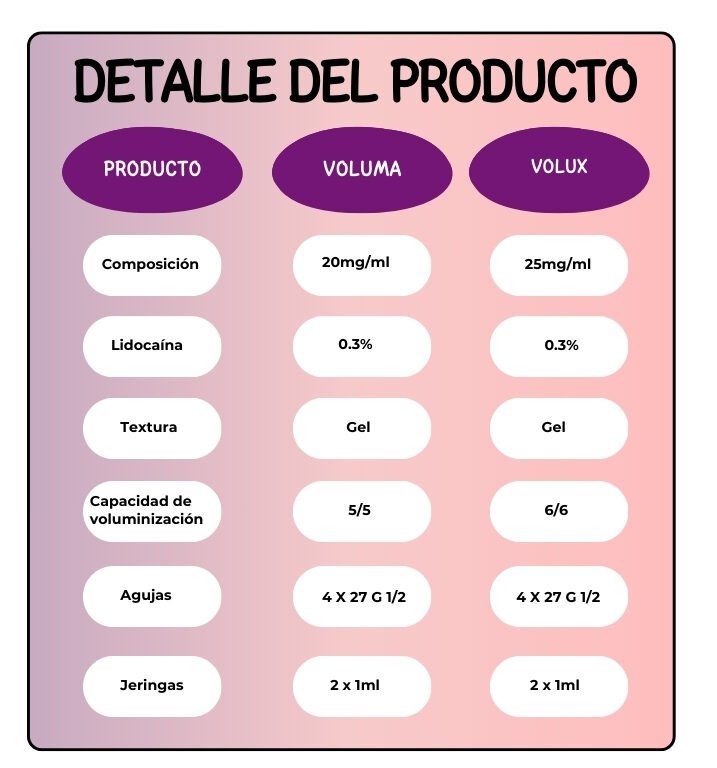 Tabla Cuadro Comparativo Doodle Colorido Amarillo (2)