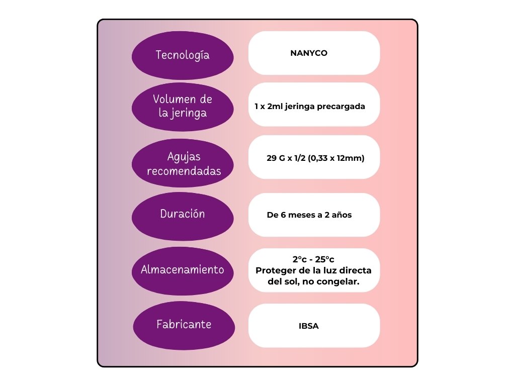 Tabla Cuadro Comparativo Doodle Colorido Amarillo